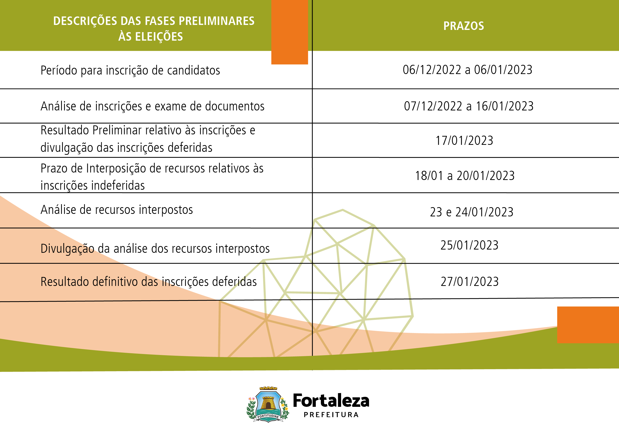 Cronograma ACCS 2023 24