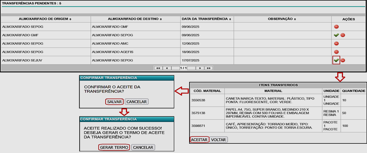Fig. 04 – Tela de transferências pendentes