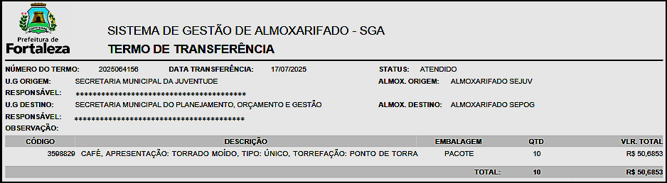 Fig. 5 – Modelo de termo de transferência