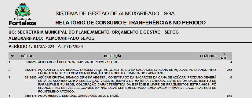 Fig. 33.1 – Modelo do relatório de consumo e transferências no período
