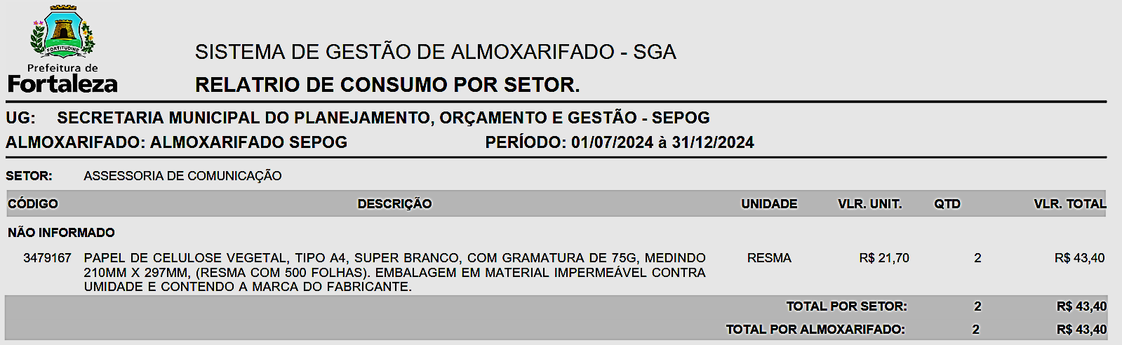 Fig. 40.1 – Modelo do relatório de consumo por setor (específico)