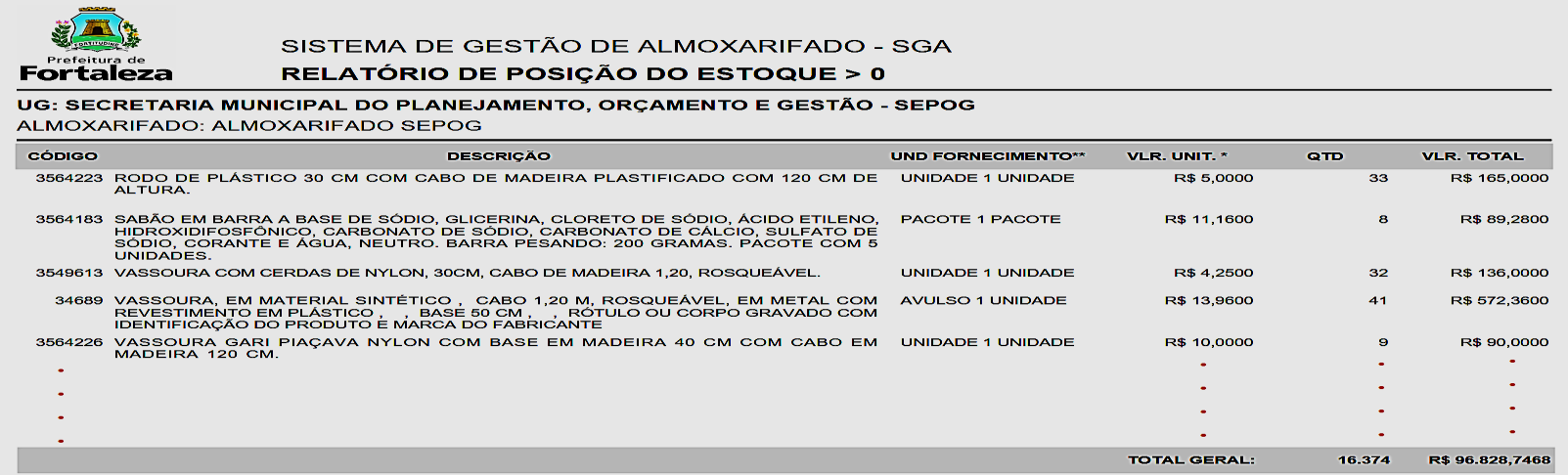 Fig. 43.1 - Modelo do relatório posição de estoque > 0