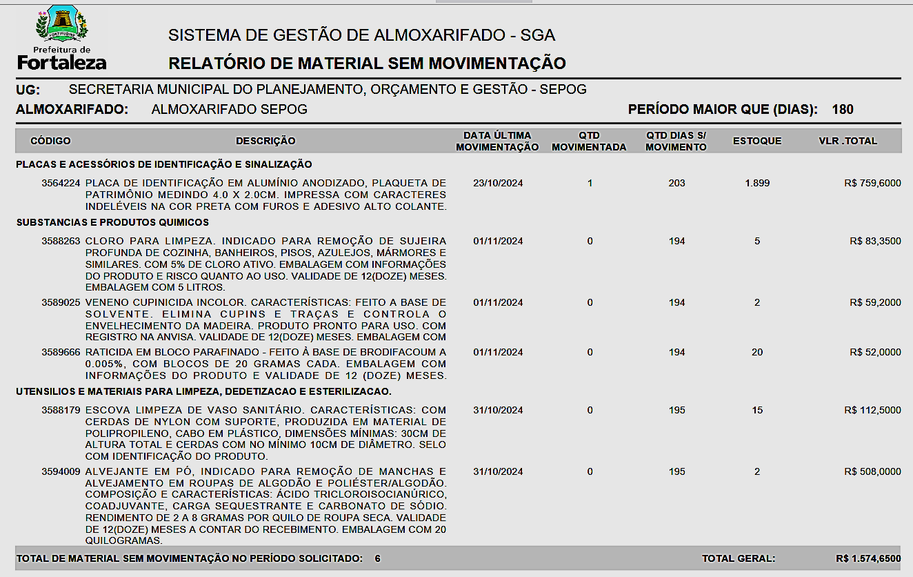 Fig. 46.1 - Modelo do relatório de material sem movimentação