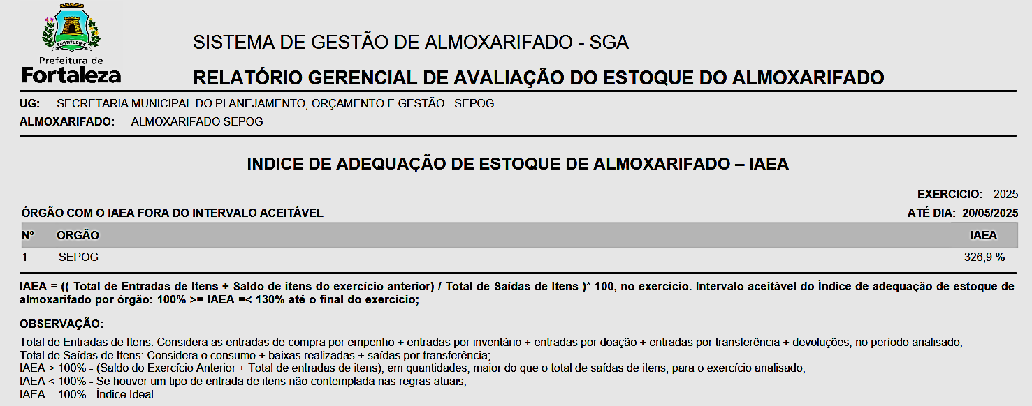 Fig. 47.1 – Modelo do relatório gerencial de avaliação do estoque do almoxarifado