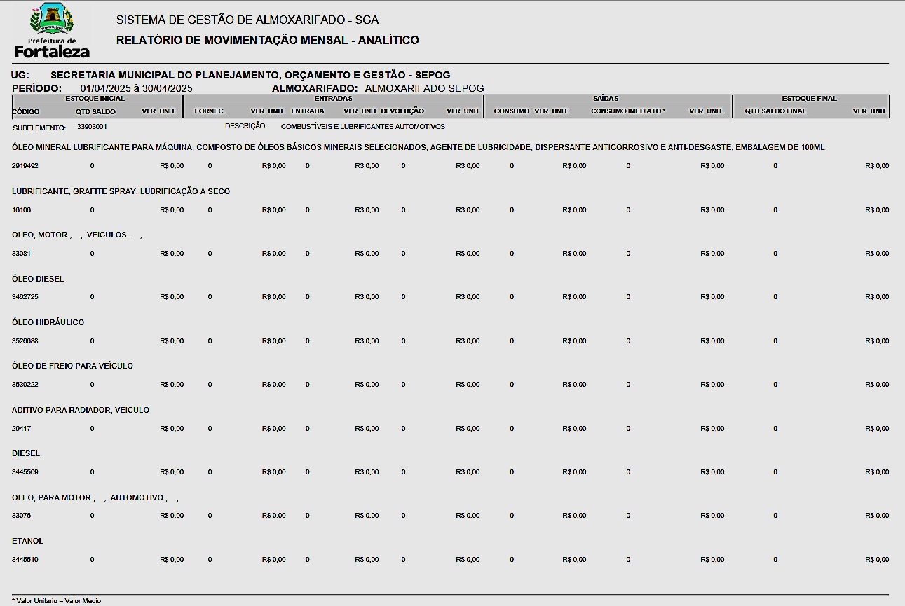 Fig. 48.1 - Modelo do relatório de movimentação mensal analítico