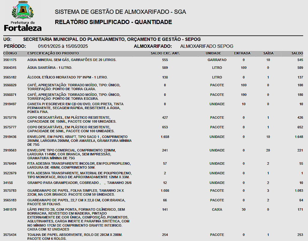 Fig. 49.1 Modelo do relatórios simplificado - quantidade