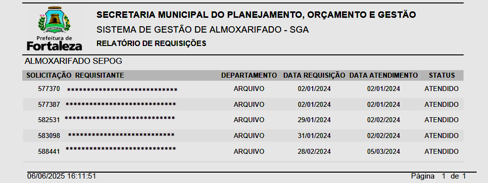 Fig. 56.1 – Modelo do relatório de requisições