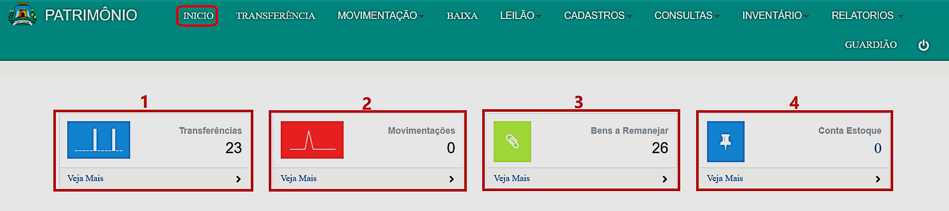 Fig. 2 – Primeira linha de painéis da tela inicial