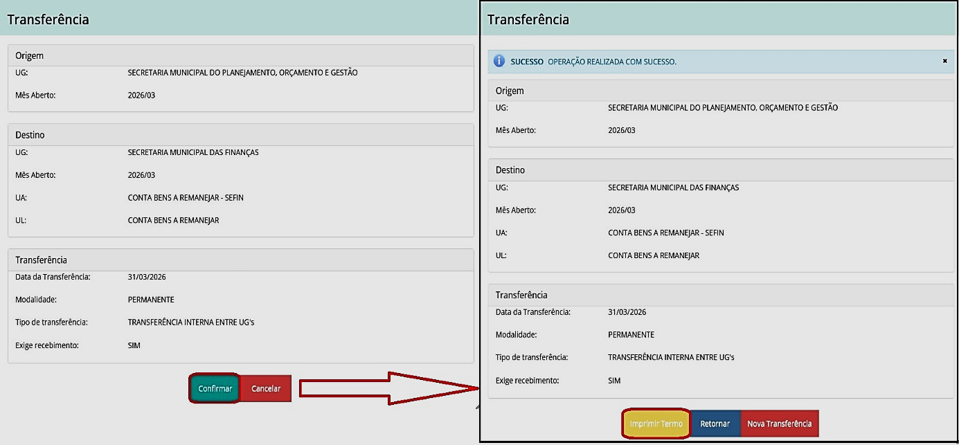 Fig. 12.2 – Contin. Confirmação e emissão do termo