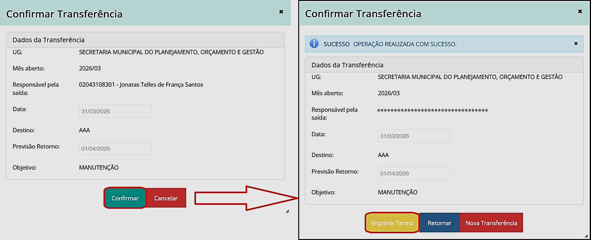 Fig. 14.2 – Contin. Confirmação e emissão do termo
