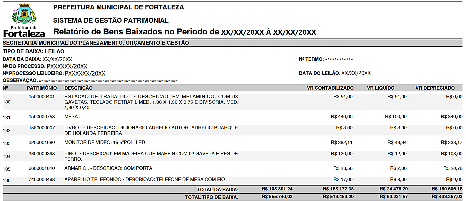 Fig. 30.1 – Modelo do relatório de baixa