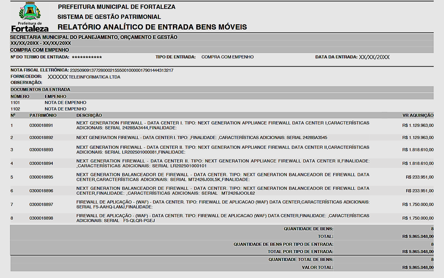 Fig. 33.1 – Modelo do relatório de entrada