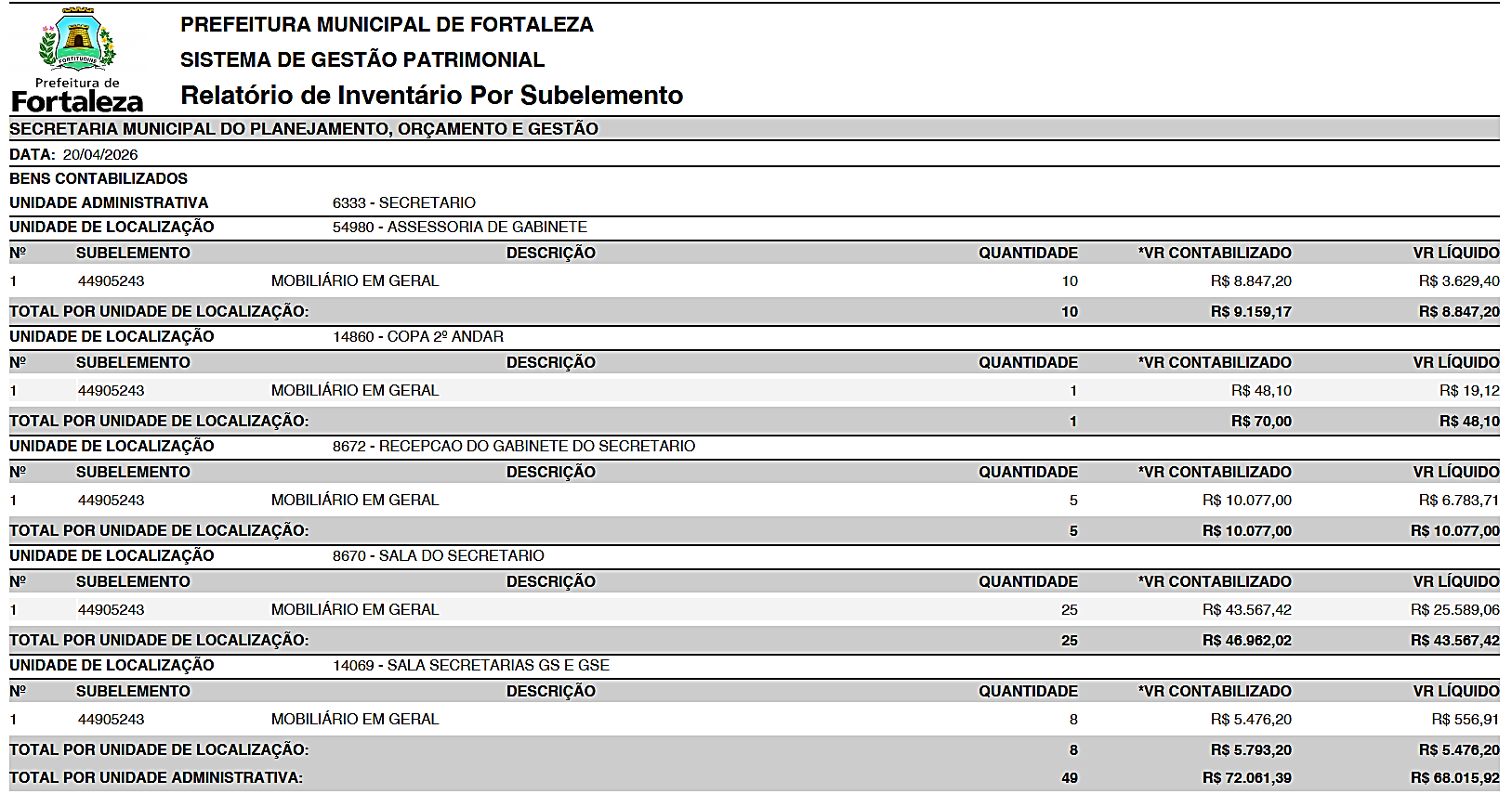 Fig. 34.3 – Modelo por subelemento