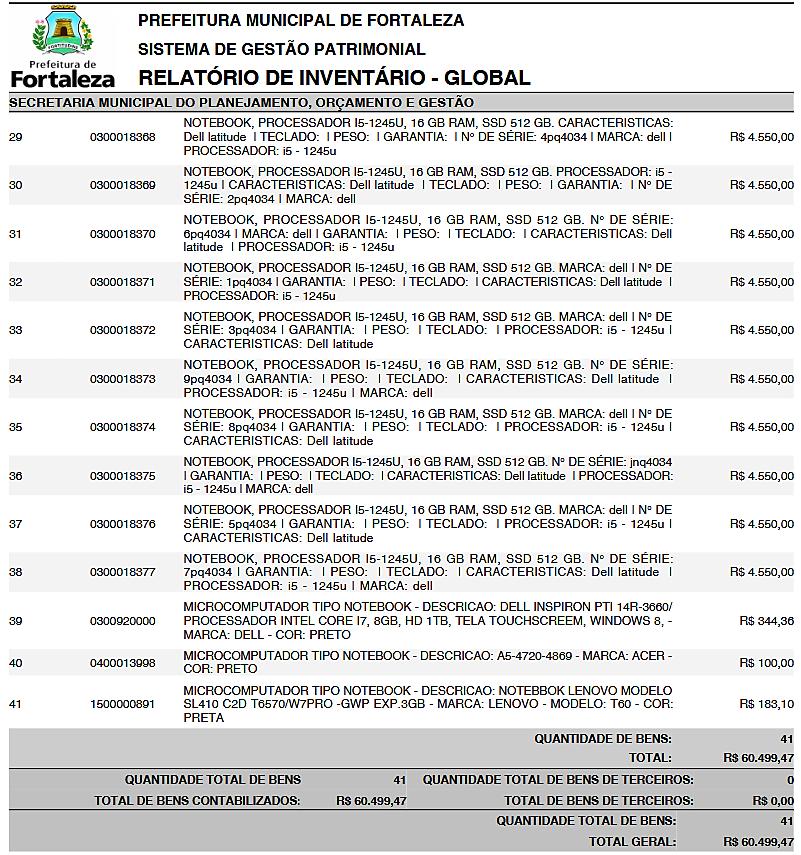 Fig. 35.1 – Modelo do relatório