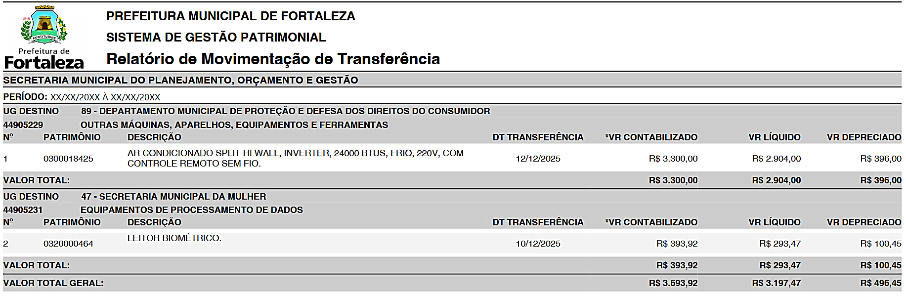 Fig. 37.1 – Modelo RMT