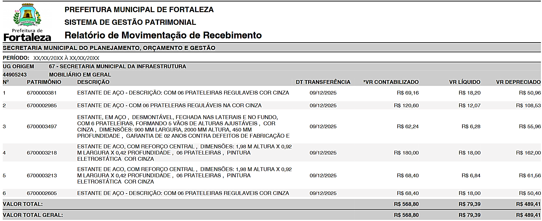 Fig. 37.2 – Modelo RMR