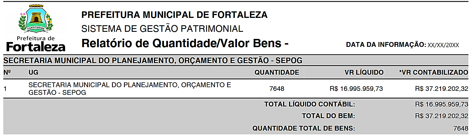 Fig. 38.1 – Modelo do relatório