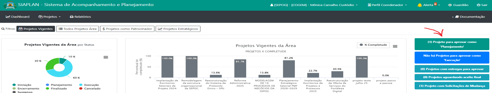 Como o Patrocinador deve aprovar ou devolver o CANVAS?