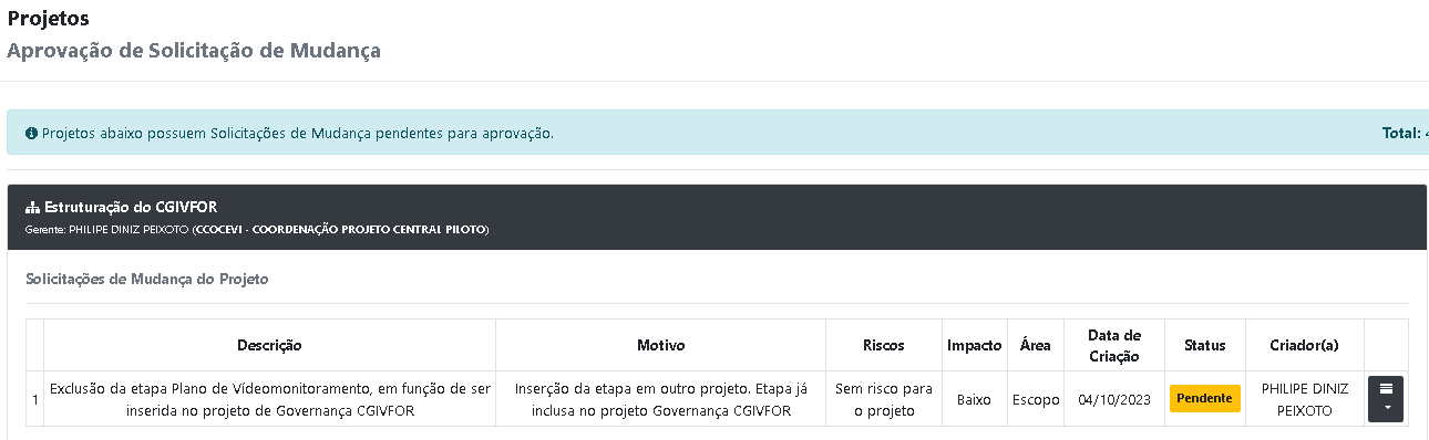 Como o Patrocinador pode aprovar as solicitações de mudanças?