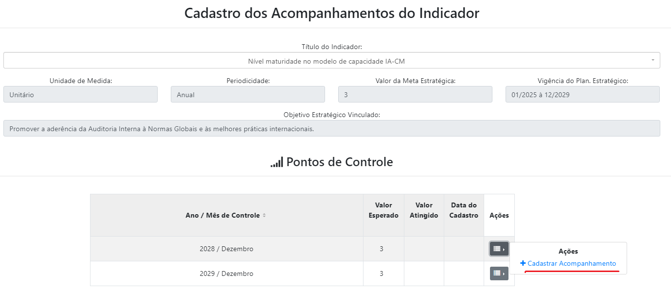 Como realizar o Acompanhamento dos Indicadores?