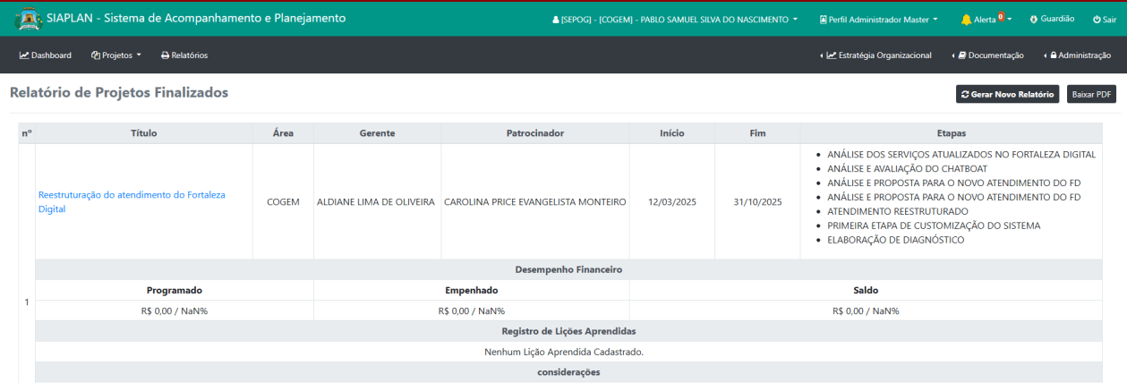Relatório de Projetos Finalizados