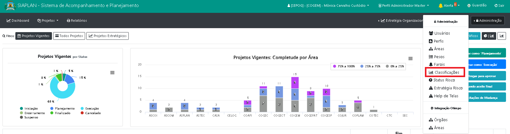 Como cadastrar, consultar e manter a tabela de classificações do projeto?