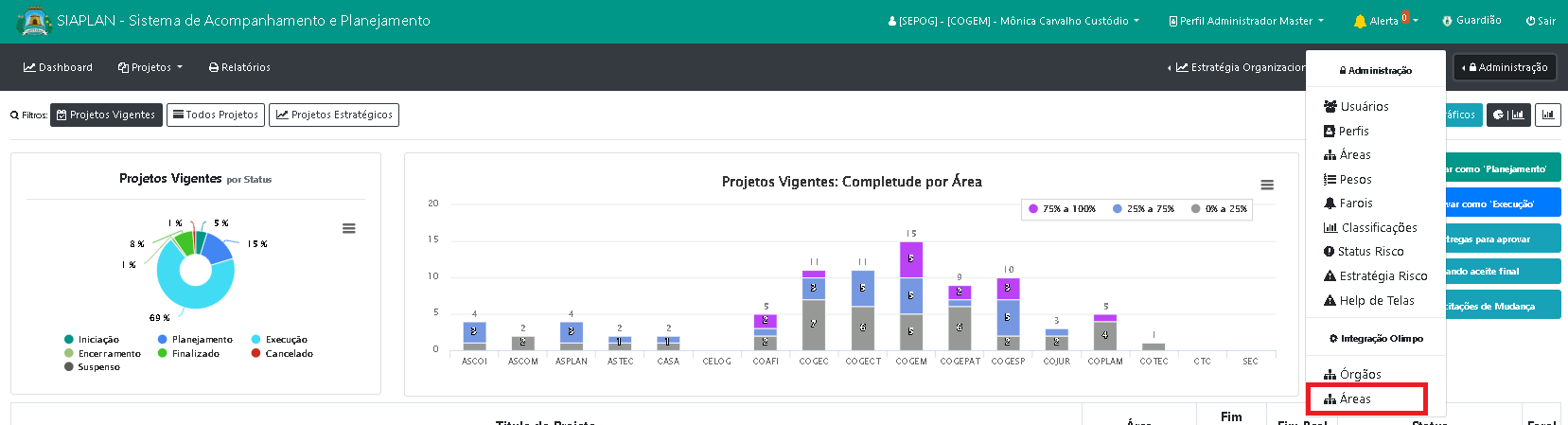 Como integrar áreas do Olimpo, ao sistema?